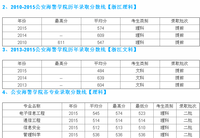 ���������W(xu��)Ժ��ô���ǎױ������������W(xu��)Ժ������ᮅ�I(y��)ȥ��