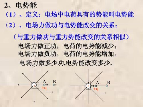 늈���������Ӌ�㹫ʽ��ʲô  �c늄��ܵ��Pϵ