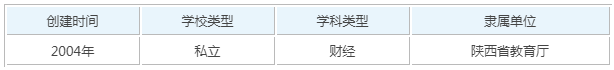 ����ؔ(c��i)��(j��ng)��W(xu��)��֪�W(xu��)Ժ��ô��ÿ��W(xu��)�M(f��i)������2023����������D����