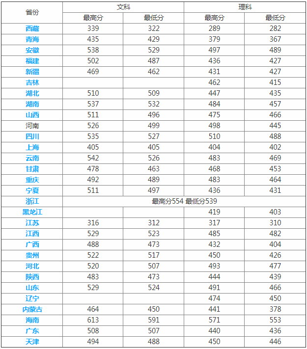 2023�갲ꖹ��WԺ��ʡ�ȡ�֔������W�M����