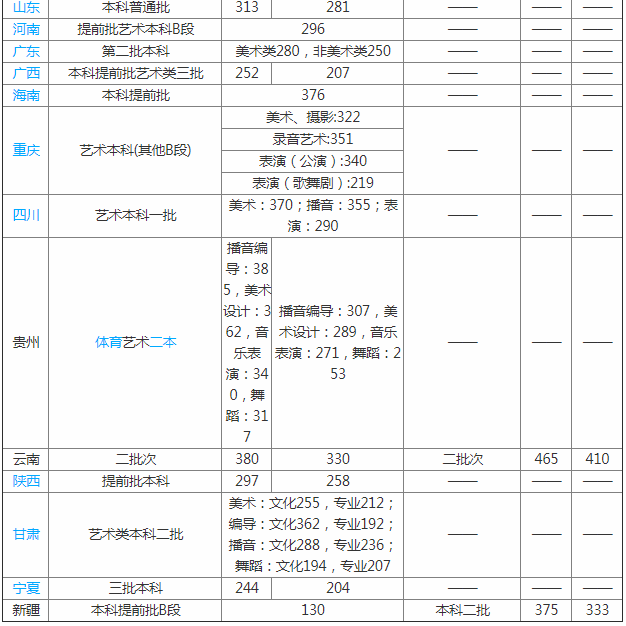 �׶�������W(xu��)�ƵW(xu��)Ժ��ô���ǎױ����v���?j��n)?sh��)���͌W(xu��)�M(f��i)���٣�