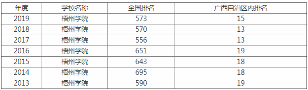 ���݌W(xu��)Ժ��ô���ǎױ������ڎ���2023���݌W(xu��)Ժ�W(xu��)�M(f��i)��(bi��o)��(zh��n)���������