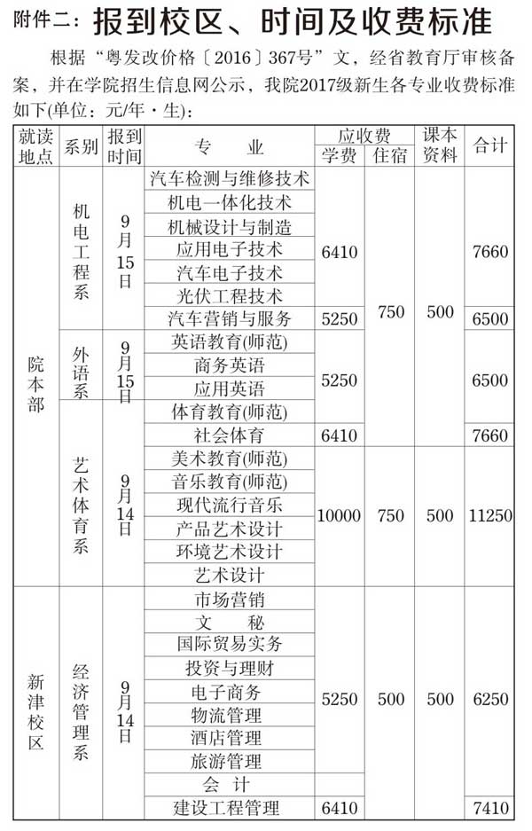 ���^�I(y��)���g(sh��)�W(xu��)Ժ2023��?j��n)?sh��)������ �W(xu��)Ժ��ַ���Č��I(y��)��Щ�W(xu��)�M����