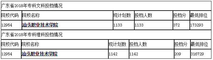 ���^�I(y��)���g(sh��)�W(xu��)Ժ2023��?j��n)?sh��)������ �W(xu��)Ժ��ַ���Č��I(y��)��Щ�W(xu��)�M����