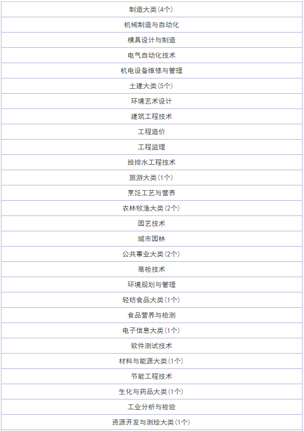 �V�|���B(t��i)�����I(y��)�W(xu��)Ժ��?j��n)?sh��)����ߌ��I(y��)����Щ��������ô�ӌW(xu��)�M(f��i)����