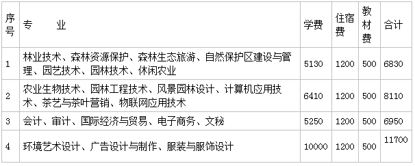 �V�|���B(t��i)�����I(y��)�W(xu��)Ժ��?j��n)?sh��)����ߌ��I(y��)����Щ��������ô�ӌW(xu��)�M(f��i)����