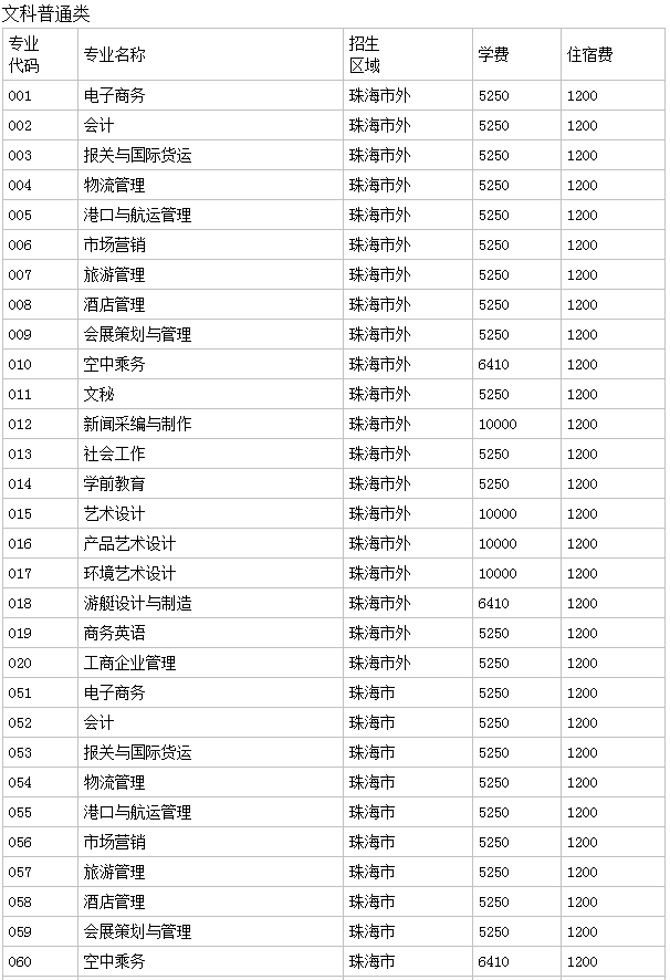 �麣�����I(y��)���g�WԺ��ô�ӷ֔�(sh��)�����٣�����h(hu��n)����ΌW�M��ߣ�