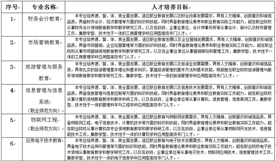 �V���I(y��)�����W(xu��)Ժ��ַ������ô�ӣ��W(xu��)Ժ��?j��n)?sh��)�� �W(xu��)�M(f��i)���]���Ƕ���