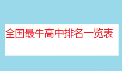 ȫ��(gu��)��ţ��������һ�[�����Ї�(gu��)ʮ�������ЌW(xu��)����Щ��