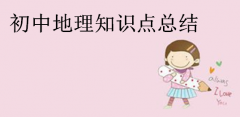 ���е���֪�R�c���Y�����е���ӛ�����E