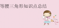 ����������֪�R(sh��)�c(di��n)���Y(ji��)��������������e��ʽ