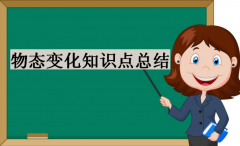 ����������B(t��i)׃��֪�R(sh��)�c(di��n)���Y(ji��)�����|(zh��)���B(t��i)׃���D