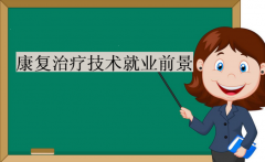 ����(f��)�ί����g(sh��)�͘I(y��)ǰ��������(f��)�������󿼗l��
