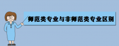 ������I(y��)����Щ���I(y��)���c�ǎ�����I(y��)�^(q��)�e����Щ��