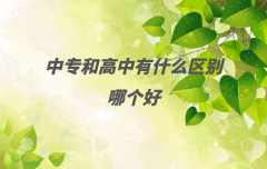 �Ќ��͸�����ʲô�^(q��)�e���Ќ��đ{�͸����đ{һ�ӆ��Ă�(g��)��