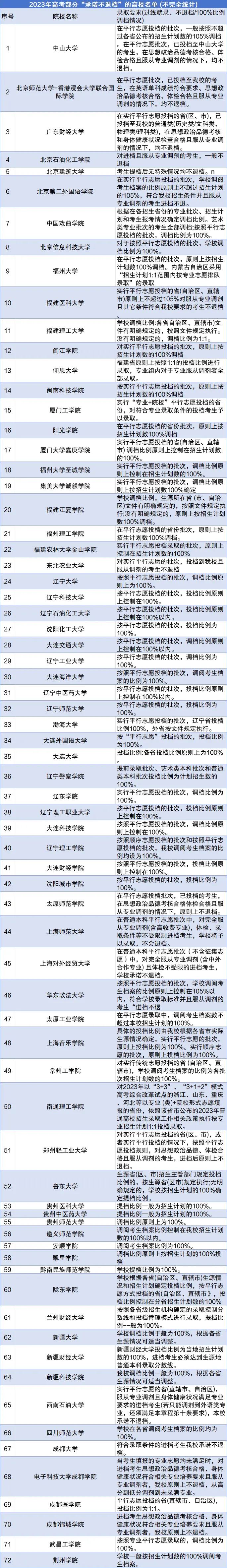 2024�겻�˙n�Ĵ�W(xu��)����Щ�������Z��n���˙n�Ĵ�W(xu��)��������