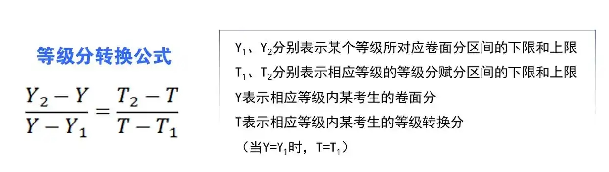 �¸߿�3+1+2�؅^������᣿�¸߿�3+1+2�֔���ô�㣿