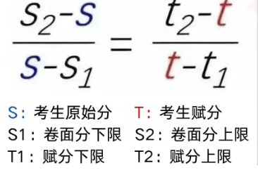 2025�¸߿��x���Ʒ�?j��n)?sh��)��ôӋ(j��)�㣿���x�֌�(du��)�ձ�����ʽ